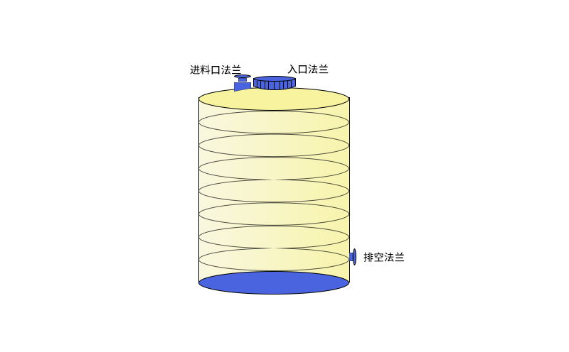 防腐儲罐原理效果圖